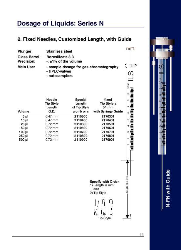 Fixed Needles, Customized Length, with Guide