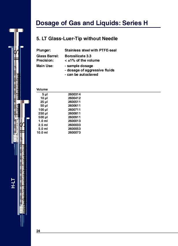 LT Glass-Luer-Tip without needle