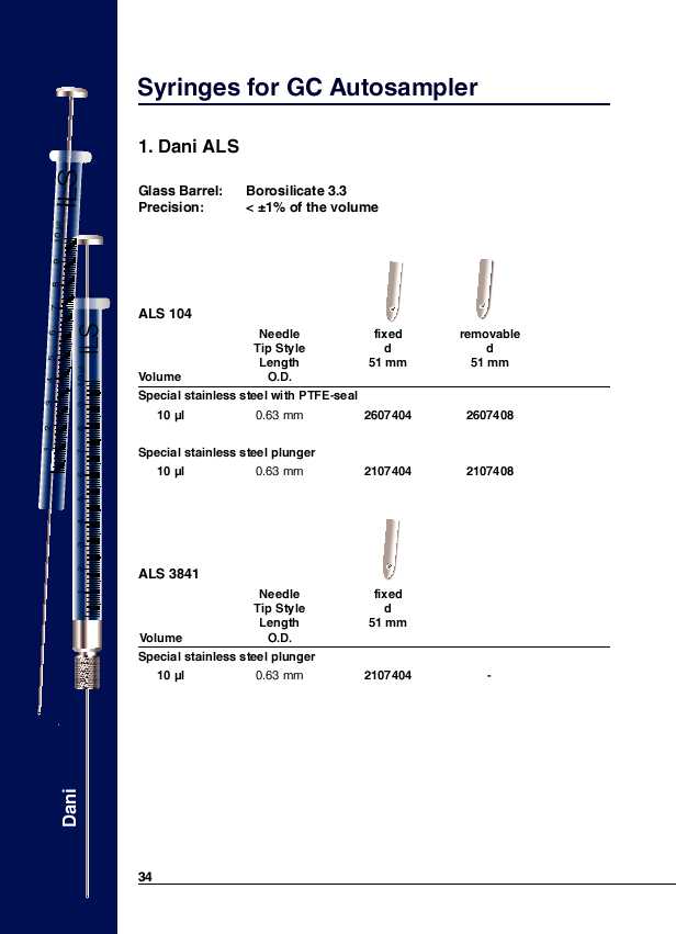 Syringes for GC Autosamplers