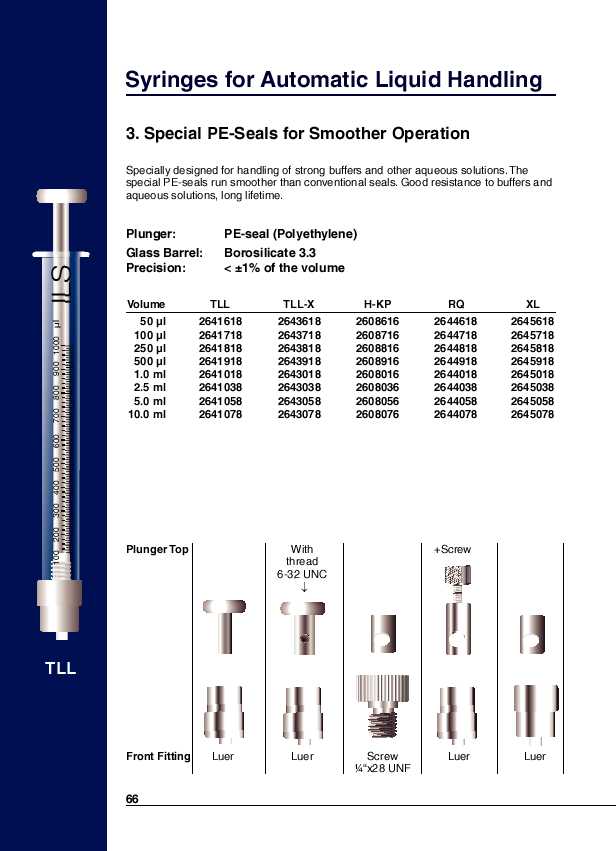 Special PE-Seals for Smoother Operation [3/6]