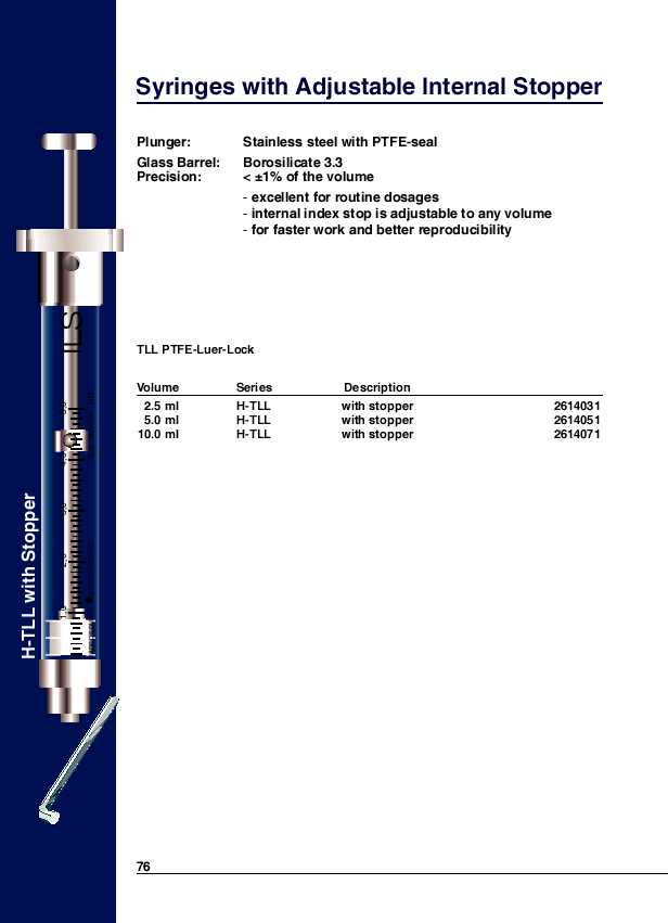 Syringes with Adjustable Internal Stopper [1/2]