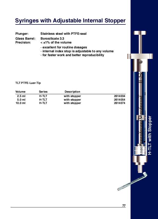 Syringes with Adjustable Internal Stopper [2/2]