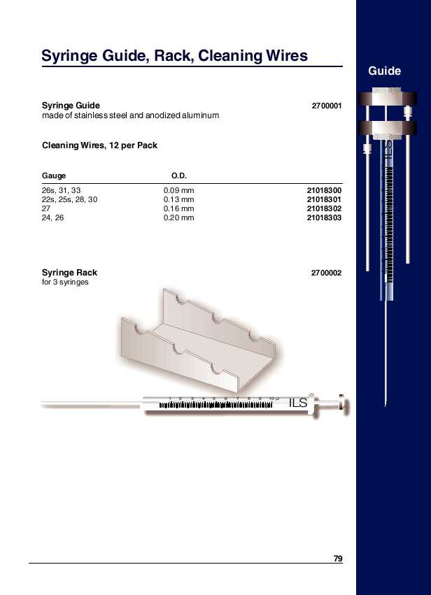 Syringe Guide, Syringe Rack, Cleaning Wires